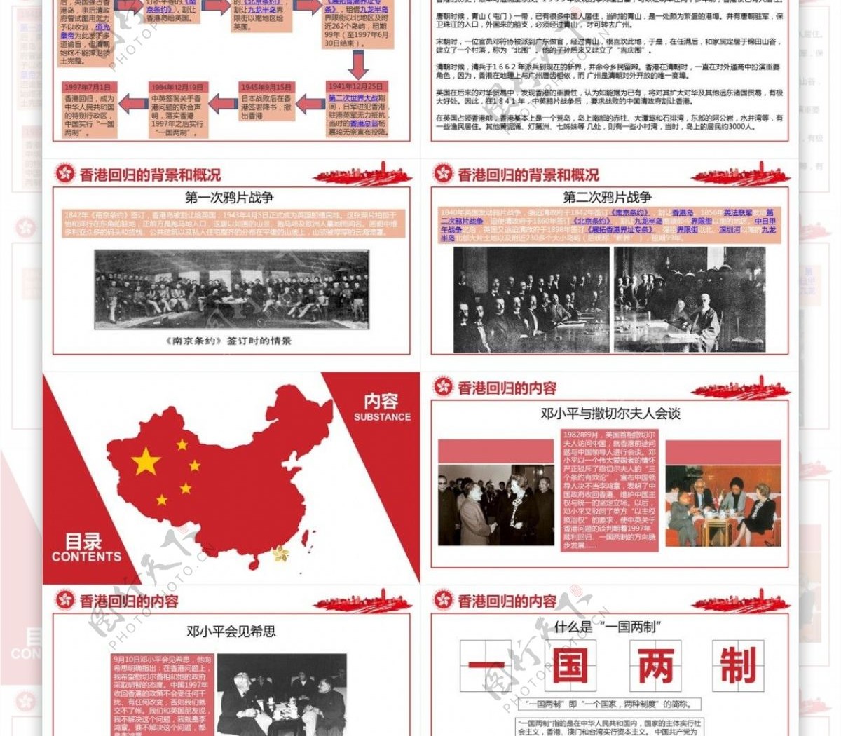 中国红党建香港回归20周年PTP模板设计
