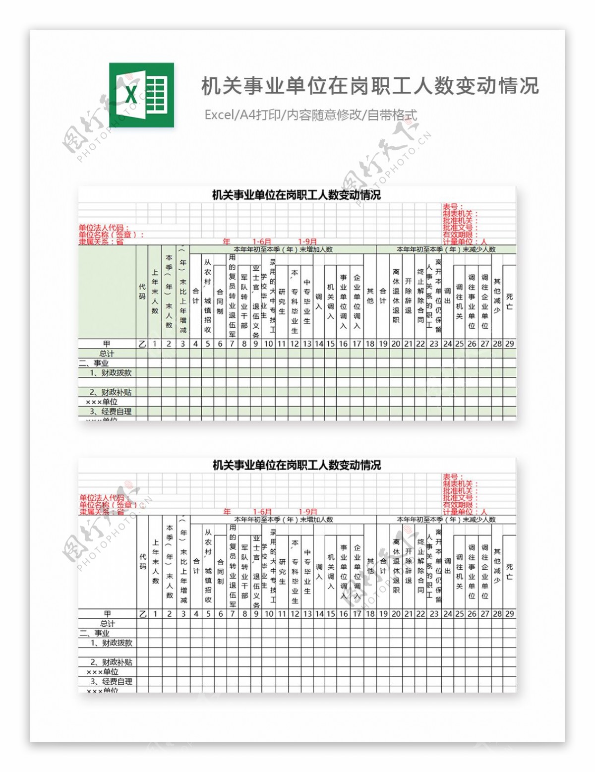 事业单位在岗职工人数变动情况表模板