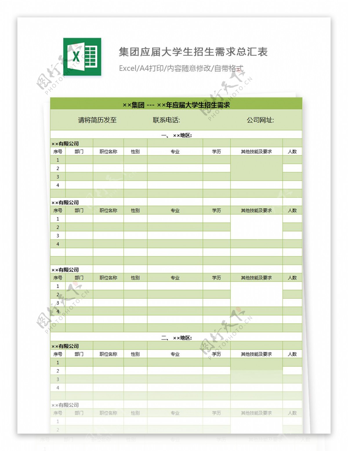 集团应届大学生招生需求总汇表