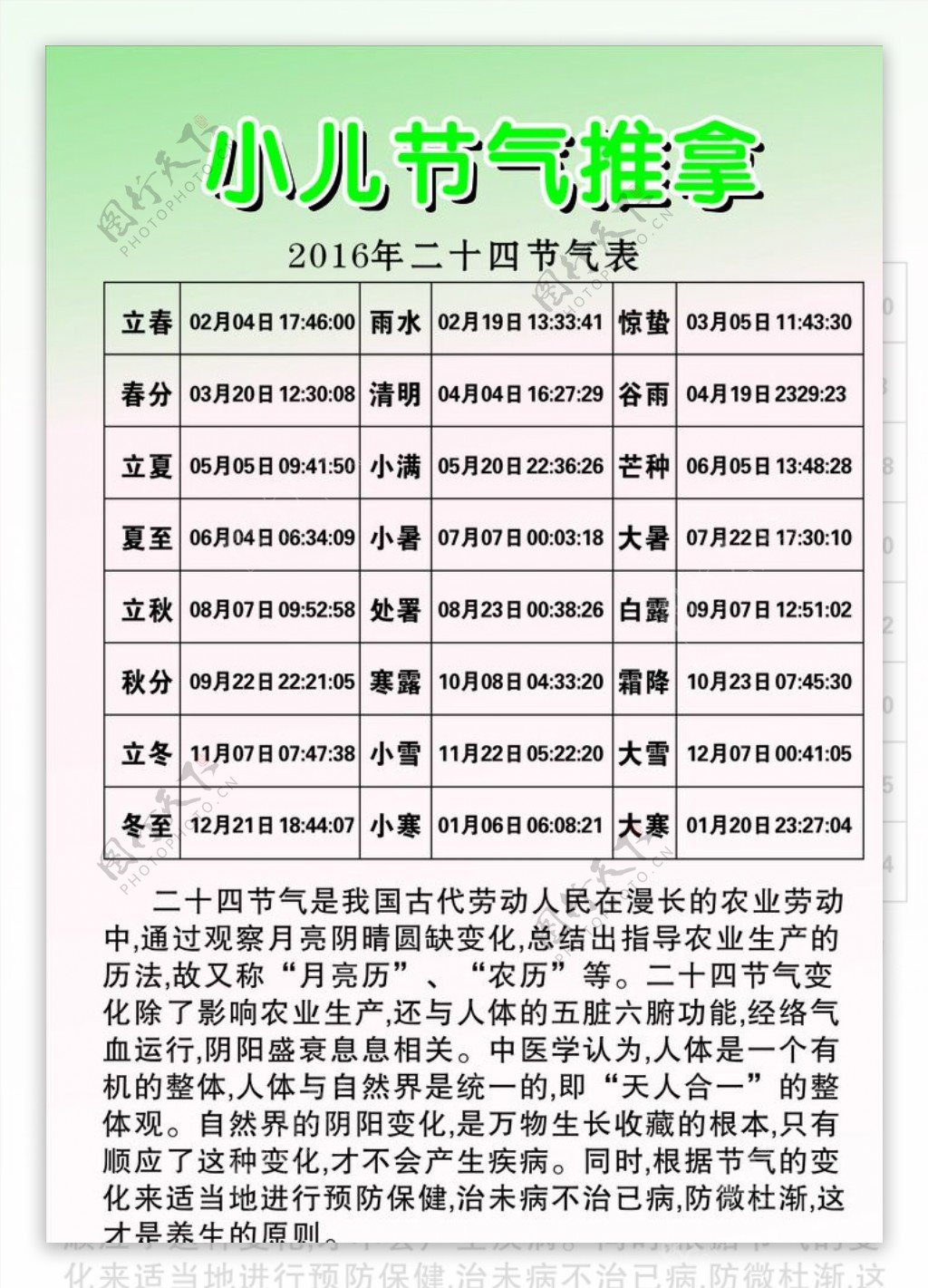 小儿节气推拿