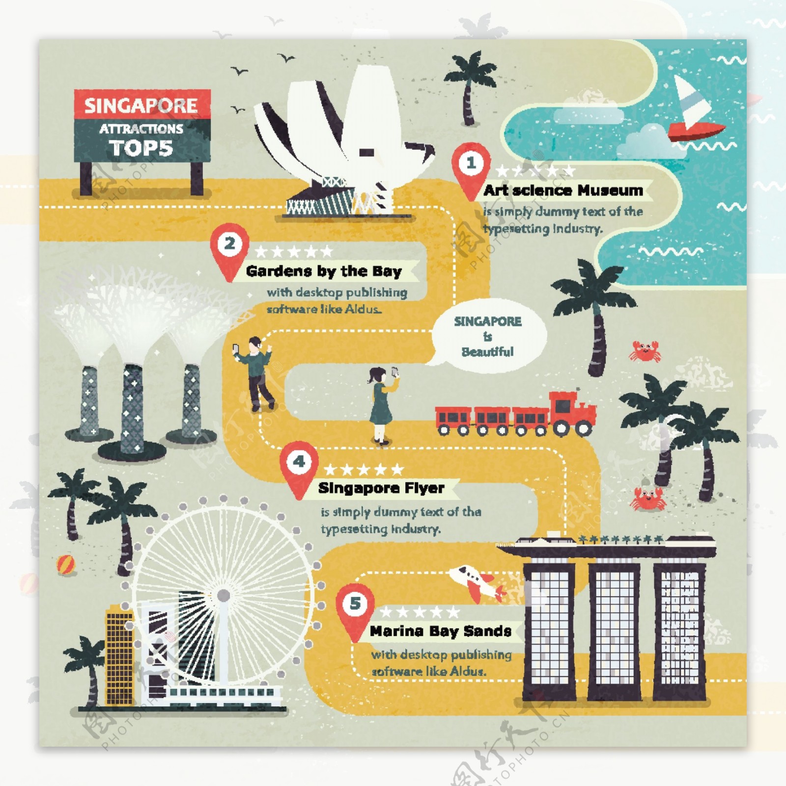 新加坡旅行地图