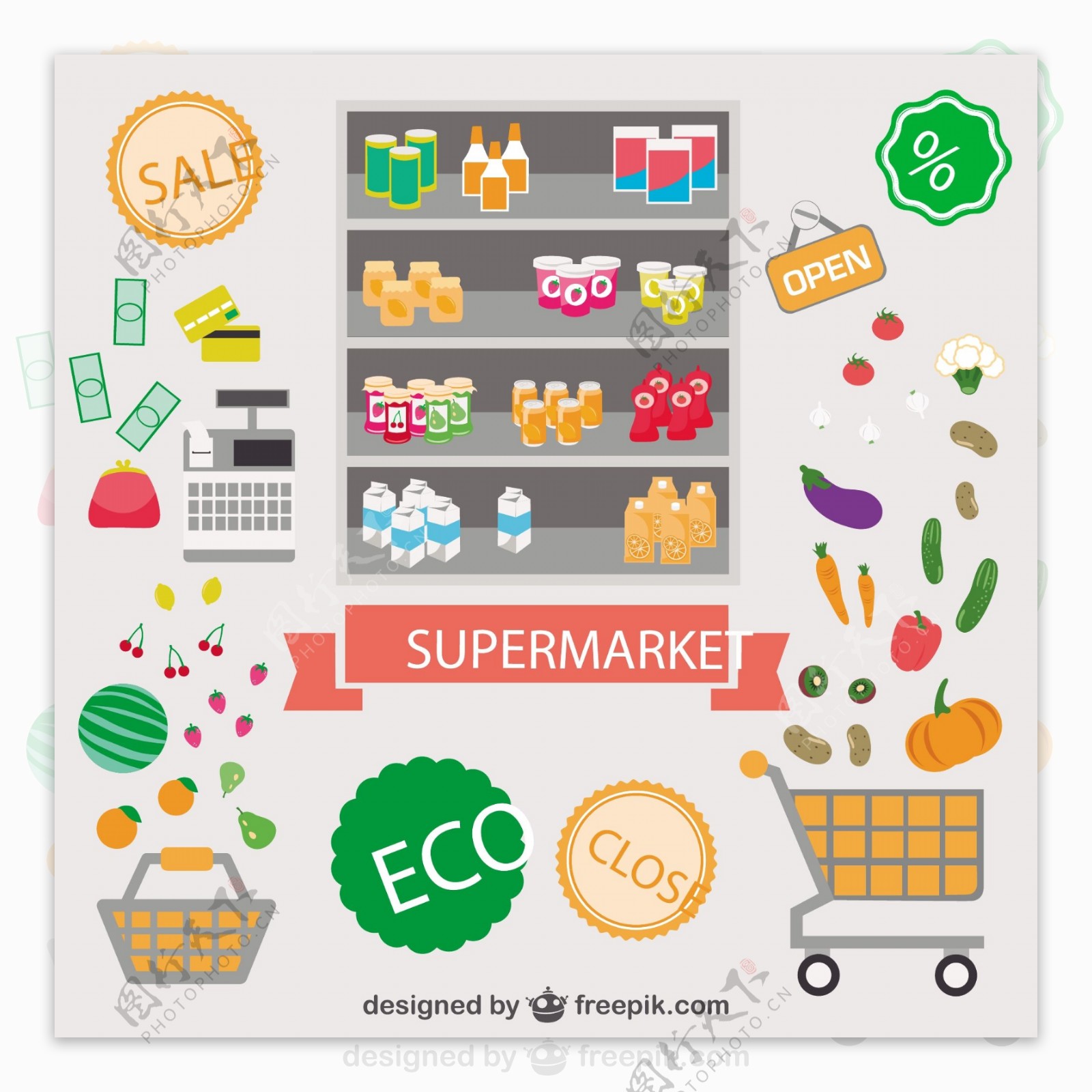 食品和清洁用品超市必需品