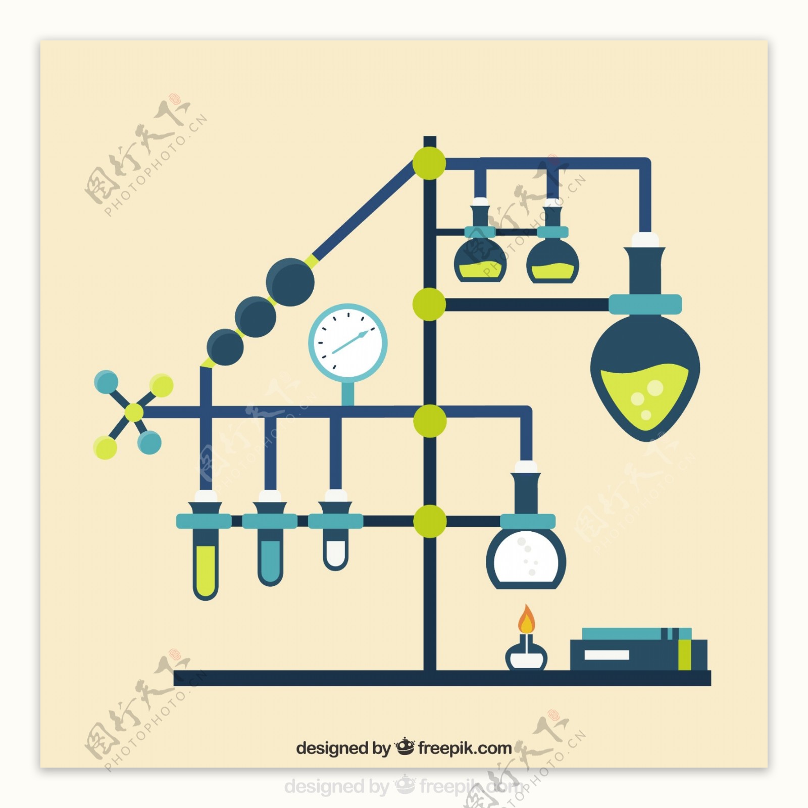 化学实验室的信息图表