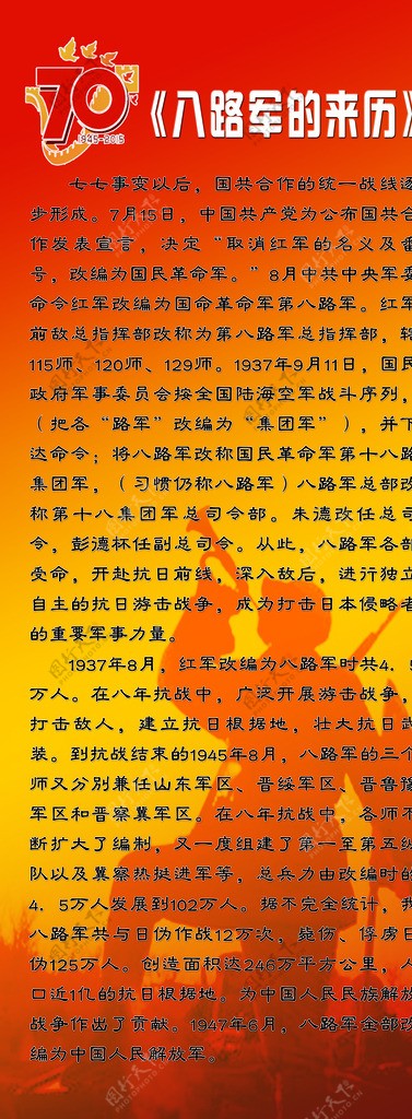 抗战胜利70周年易拉宝