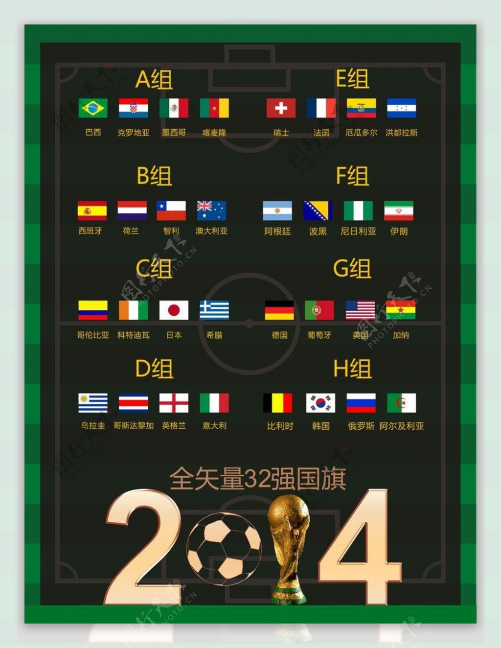 世界杯32强分组海报矢量素材