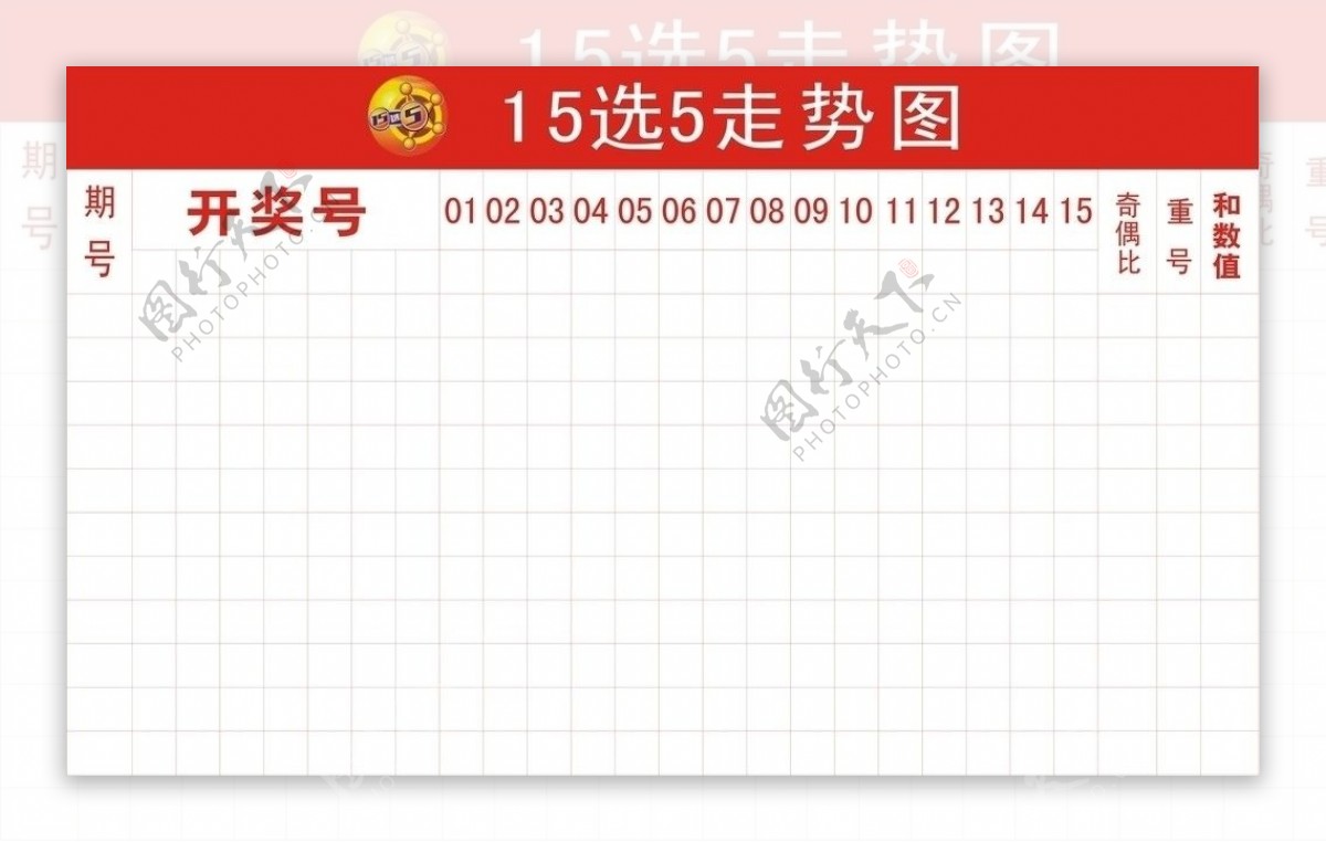 15选5走势图