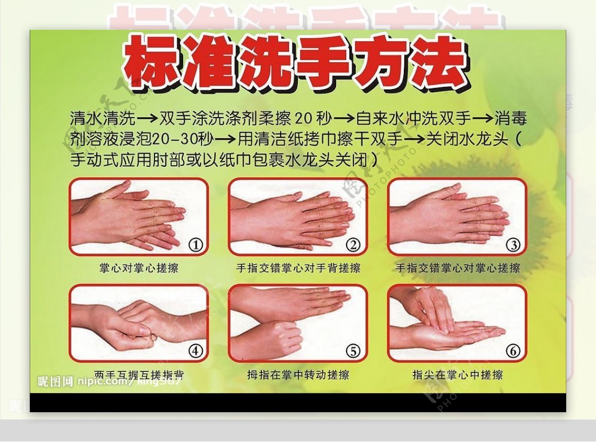 标准洗手方法