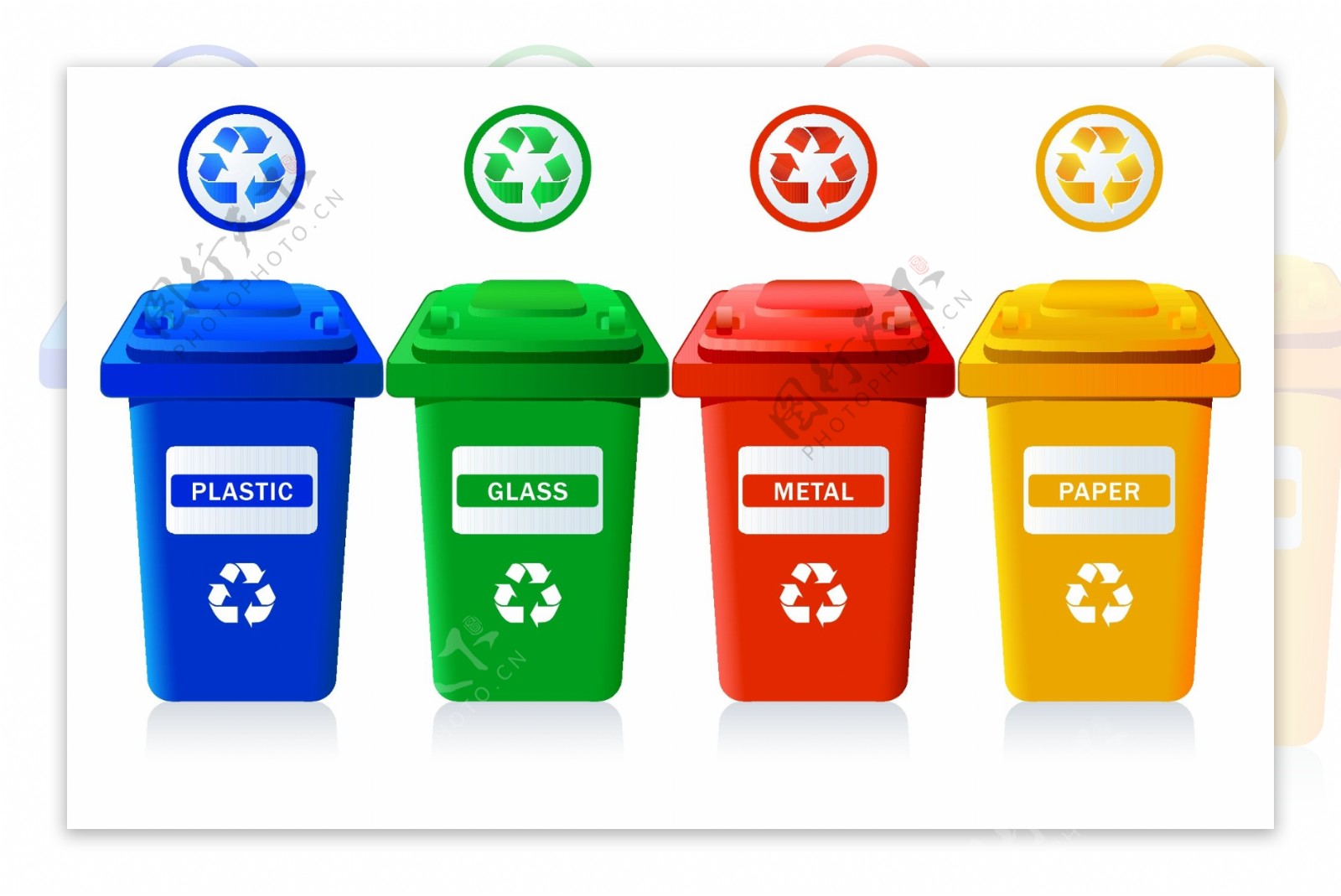 資源回收分類桶