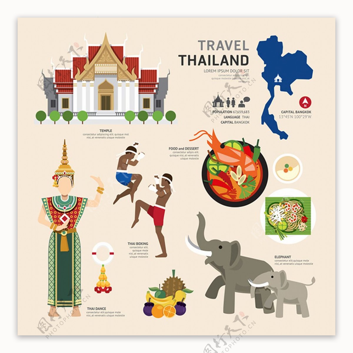泰国文化元素矢量设计