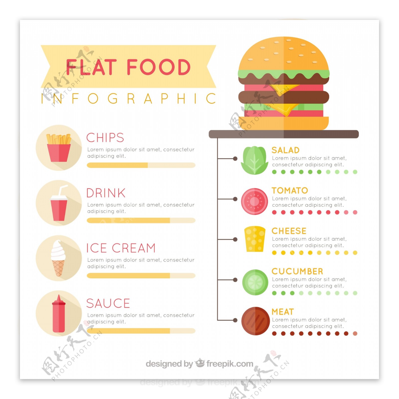 扁平食品信息图表