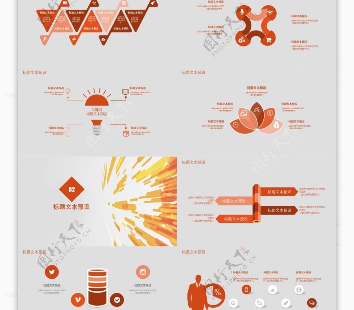 商业融资计划报告PPT