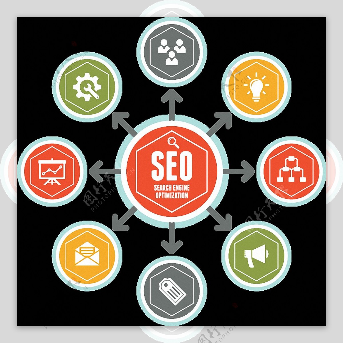 各种圆形seo图标免抠png透明图层素材
