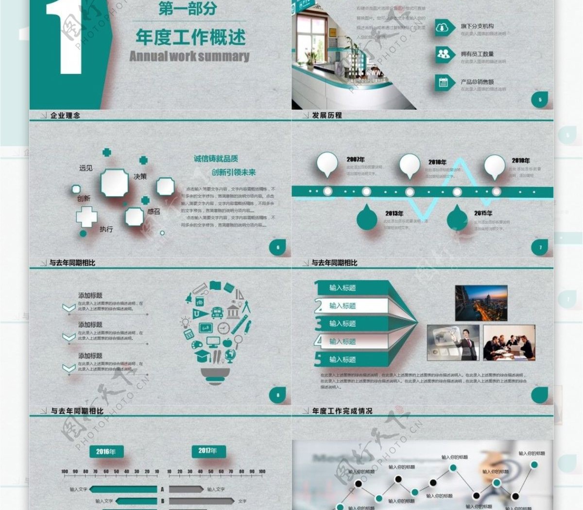 医疗医学行业工作报告PPT模板