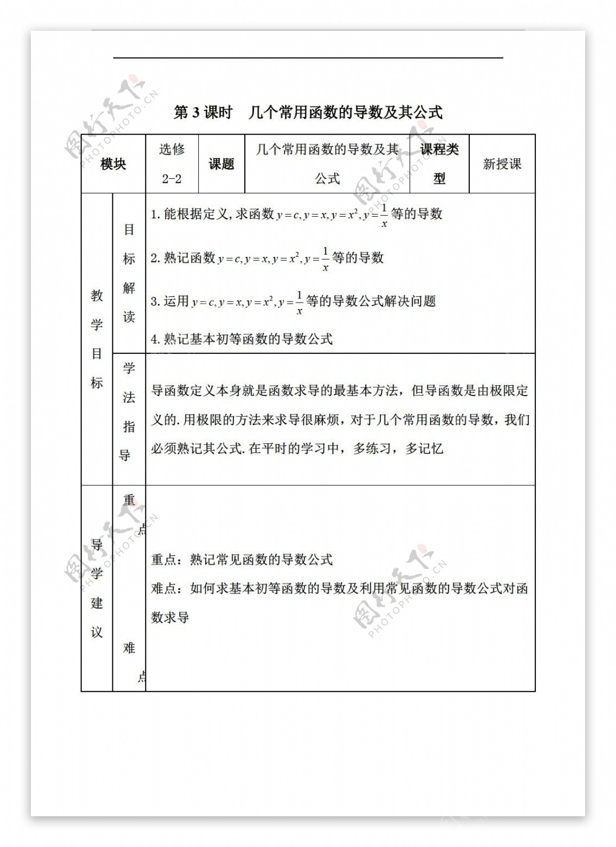 数学人教新课标A版湖南省湘潭凤凰中学版选修22几个常用函数的导数及其公式教案