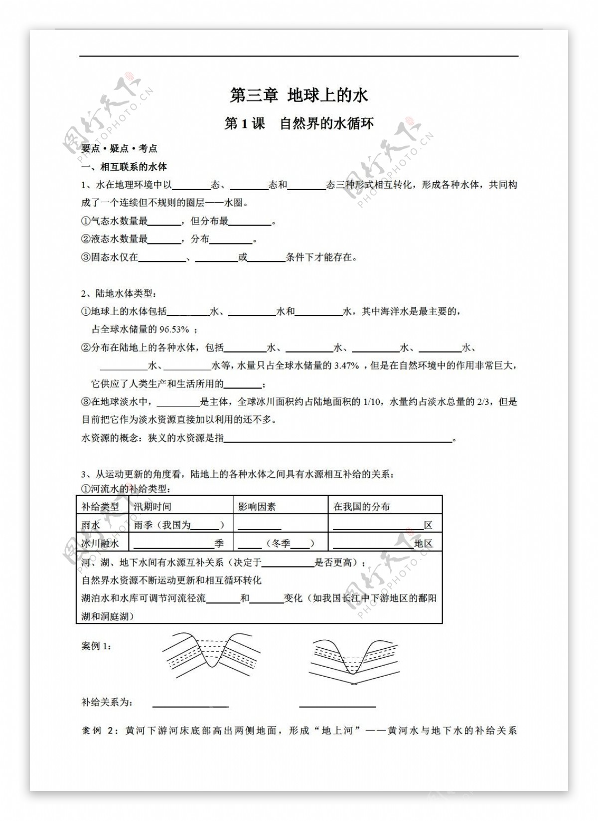 地理人教版高三复习第三章学案1必修1