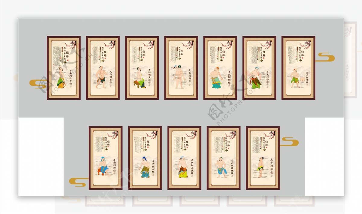 中医文化墙设计中医文化模板