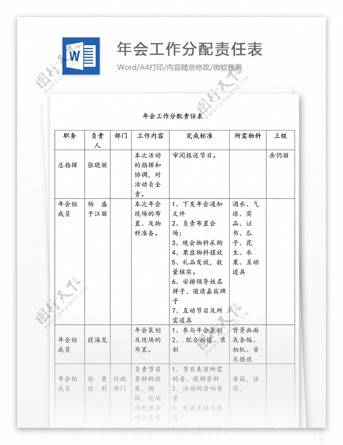 公司企业年会工作分配责任表说明