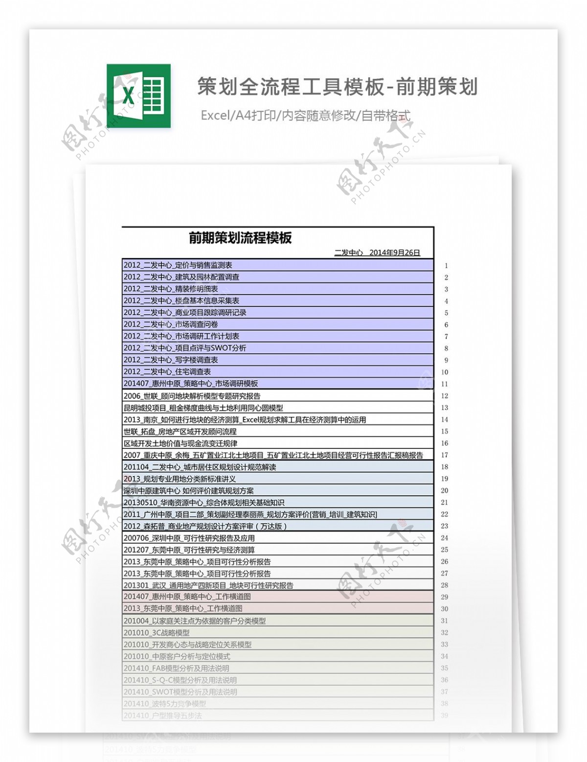 策划全流程工具前期策划Excel表格模板