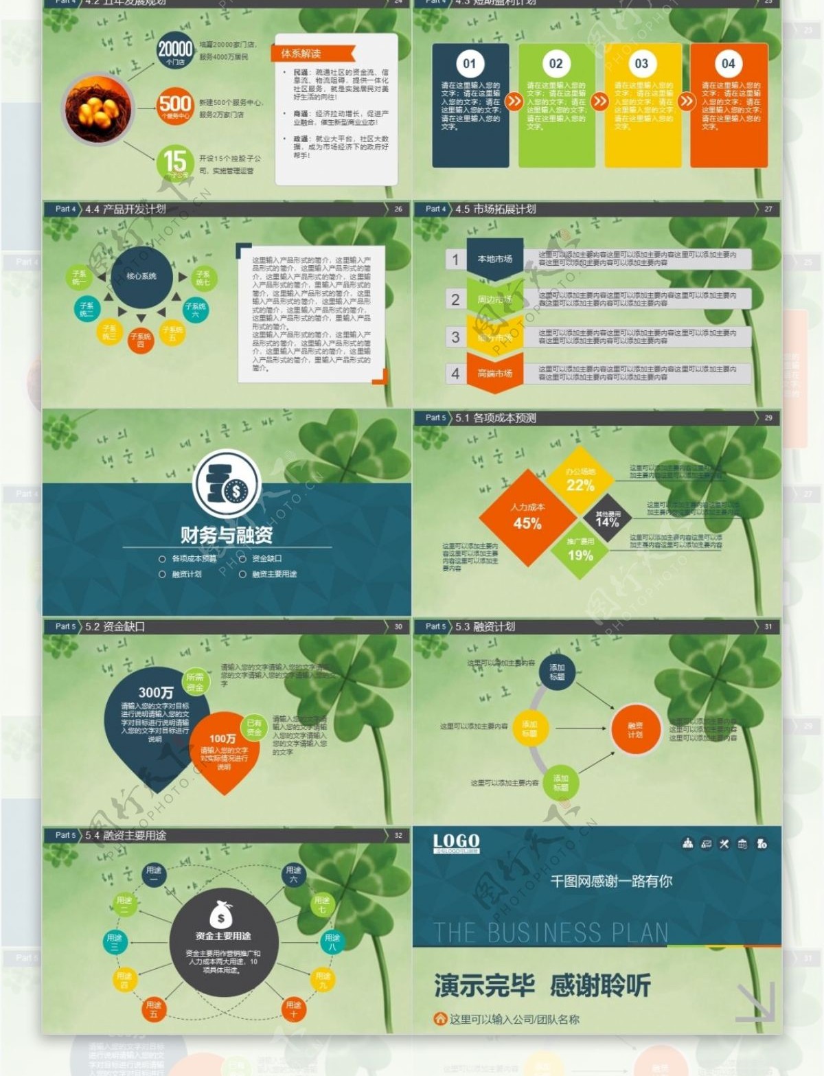 青翠绿色创业商业计划书PPT模板