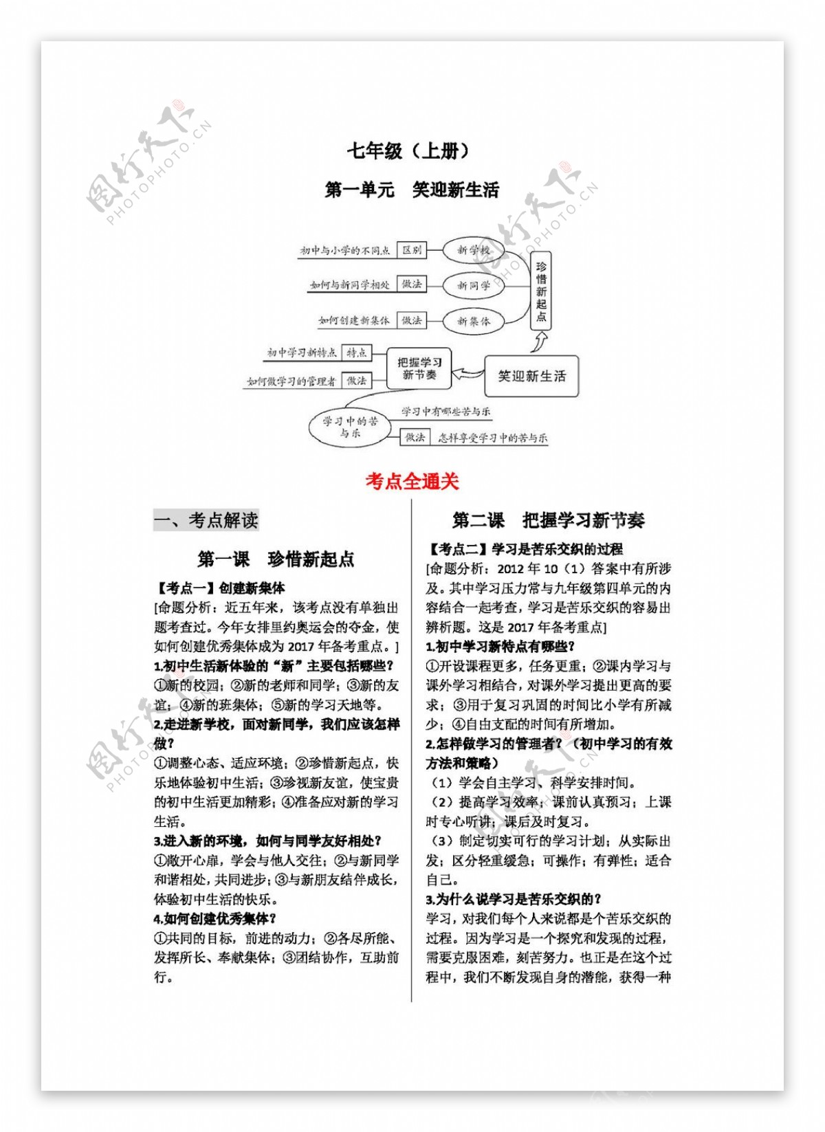 中考专区思想品德思想品德中考七上第一单元笑迎新生活