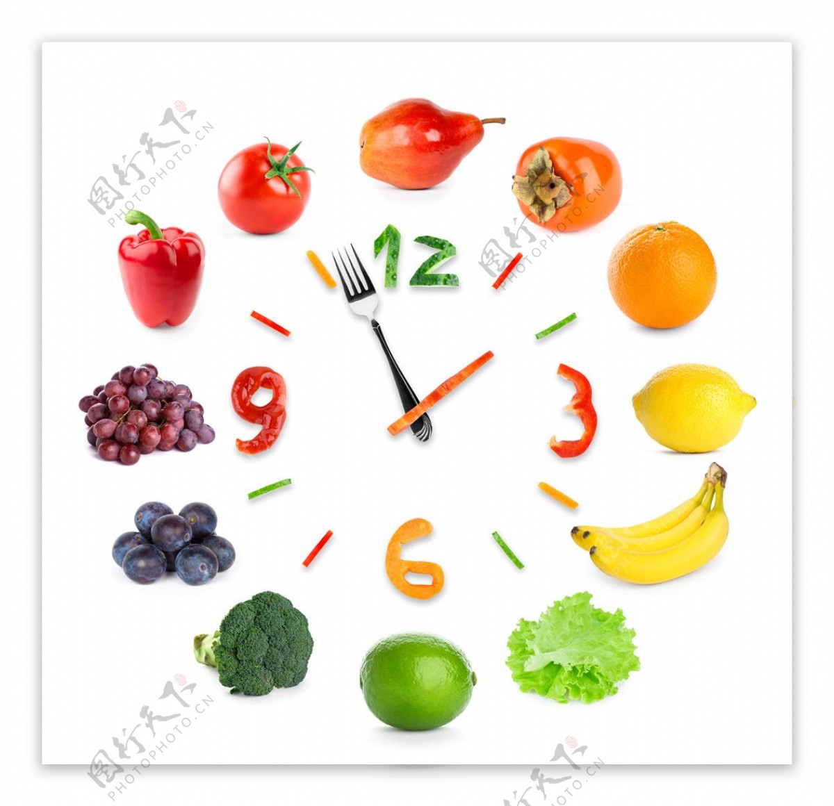 水果时钟