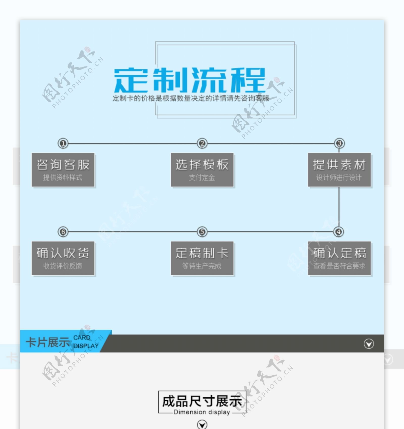 会员卡详情