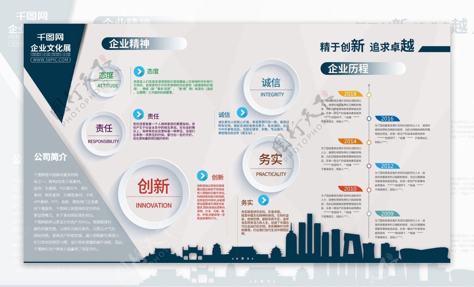 企业文化企业简介企业展板企业海报