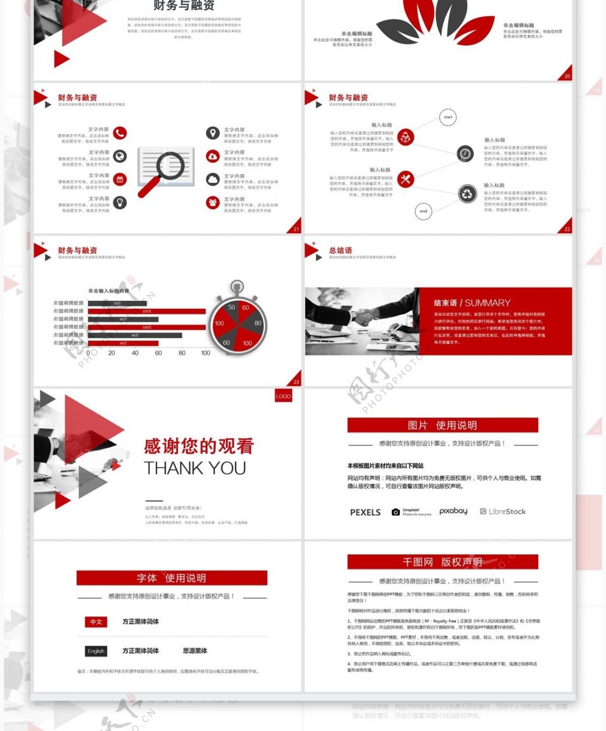 大气红色简约商业计划书项目介绍ppt模板