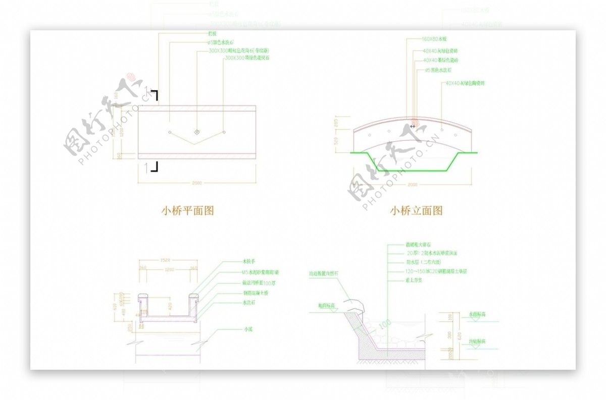 CAD公园绿化桥路道路绿化