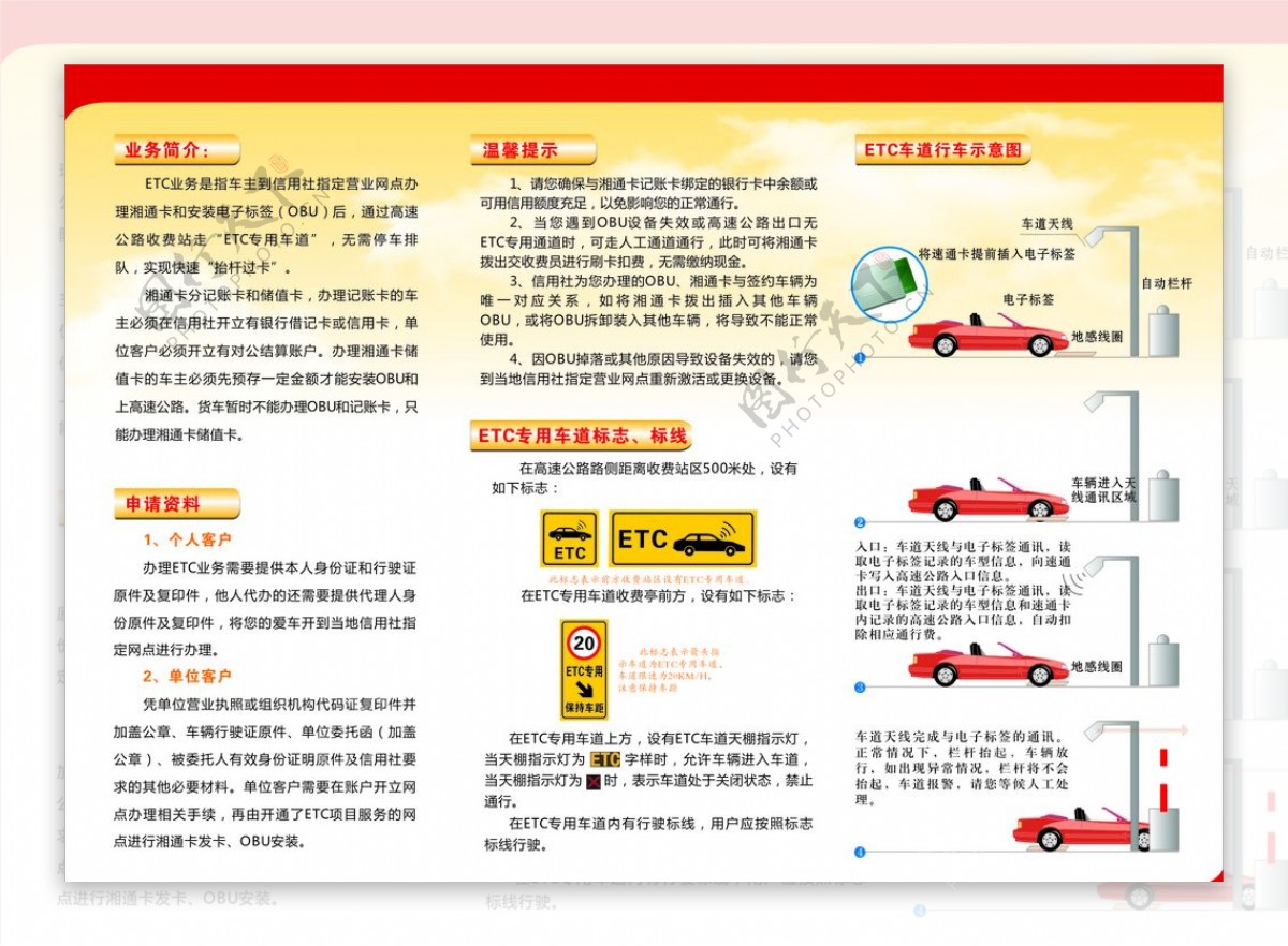 ETC公路电子收费三折页背面3