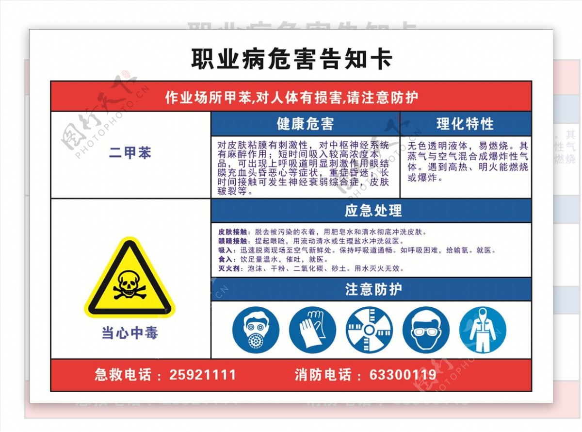 职业危害告知牌