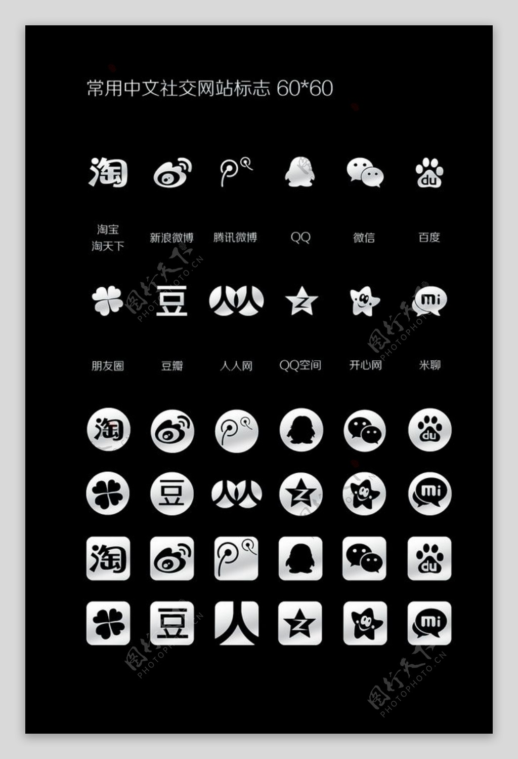 常用中文社交网站标志