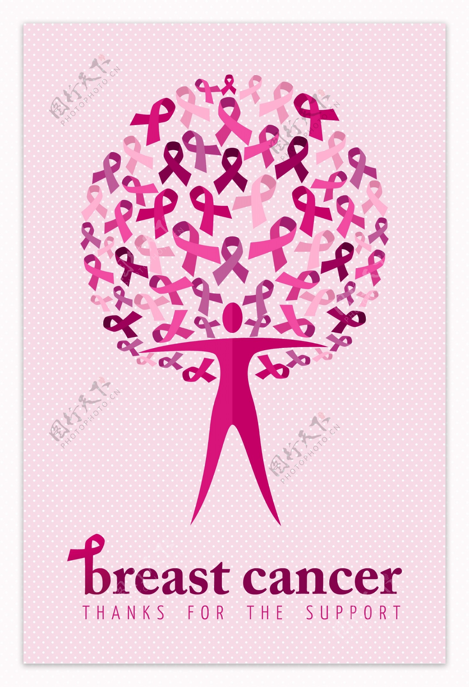 乳腺癌广告
