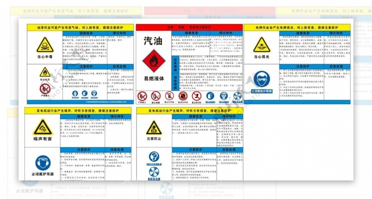 职业危害告示