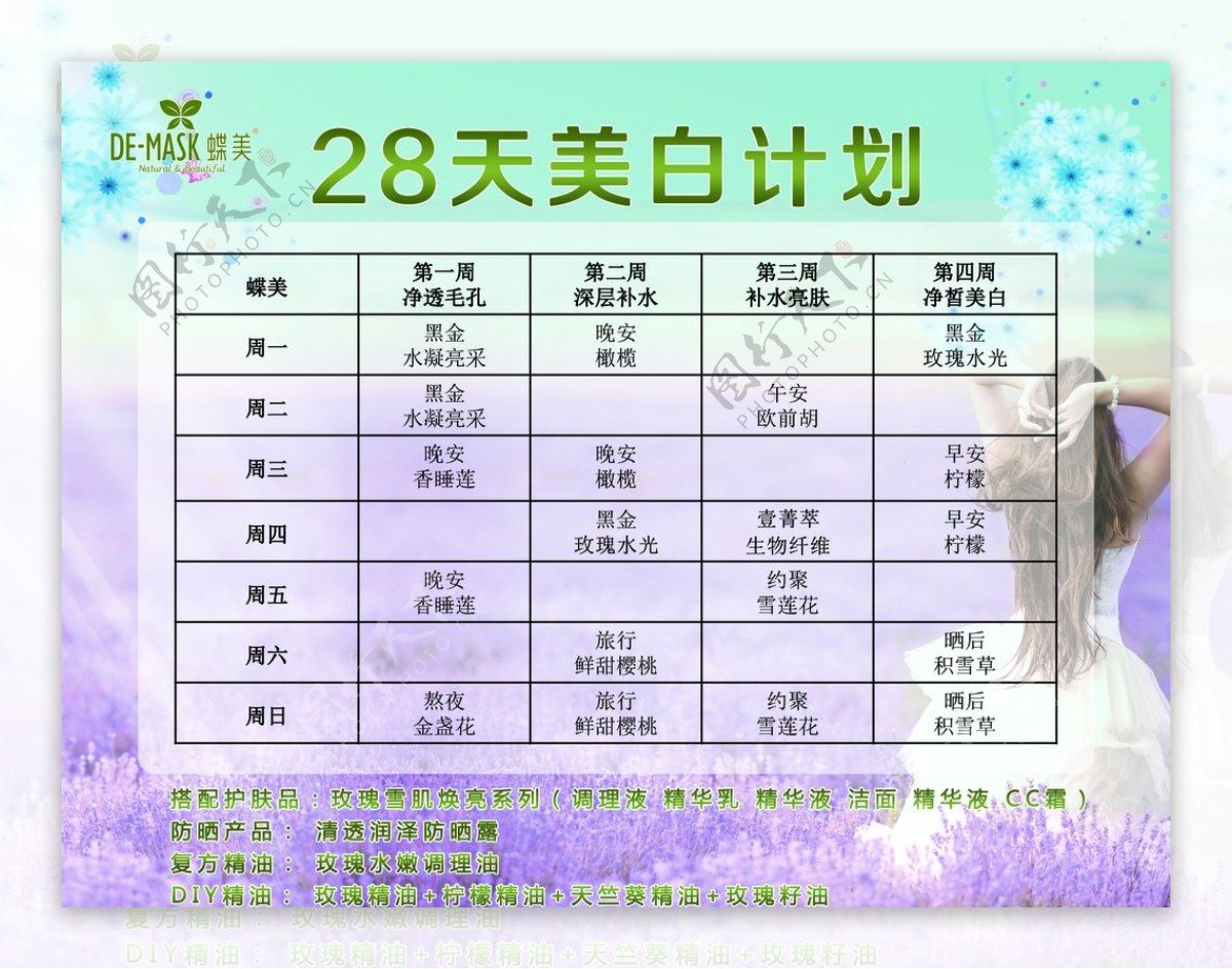 28天美白计划