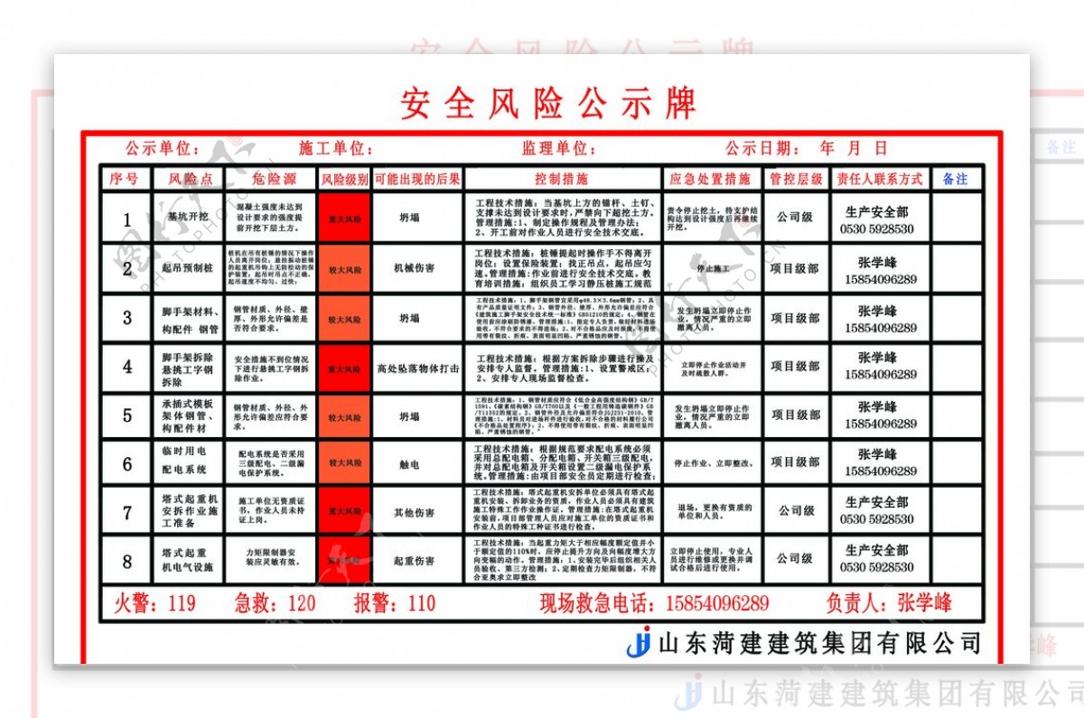 安全风险公示牌