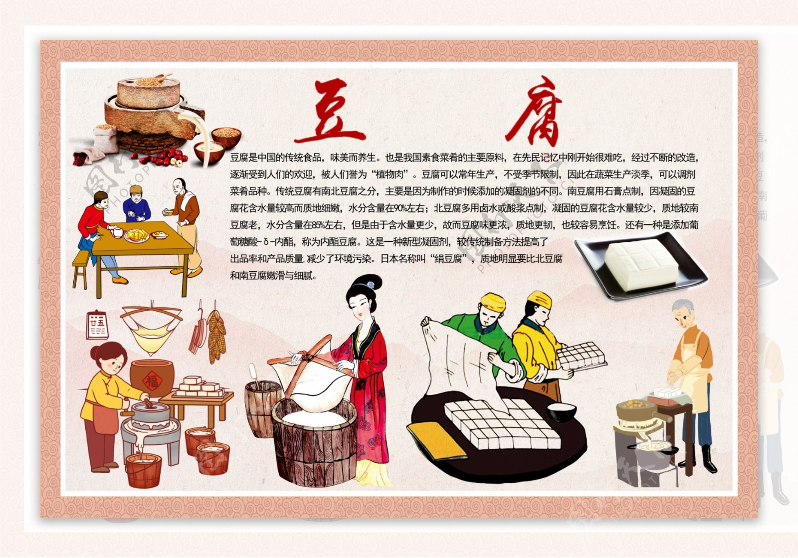 豆腐文化
