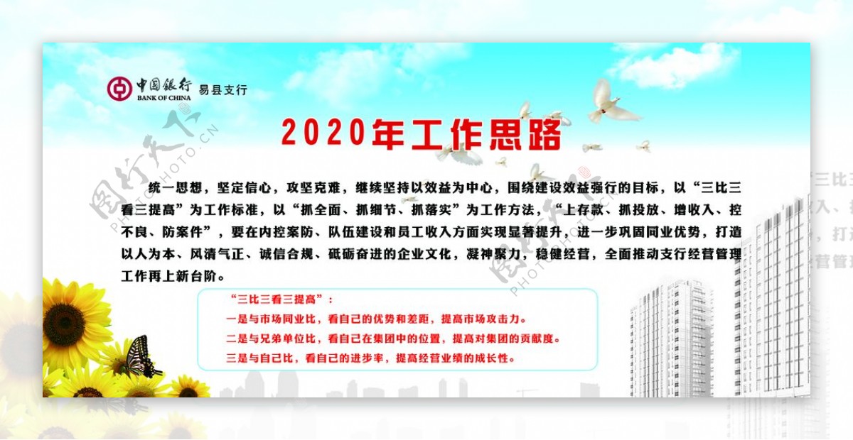 中国银行2020年工作思路