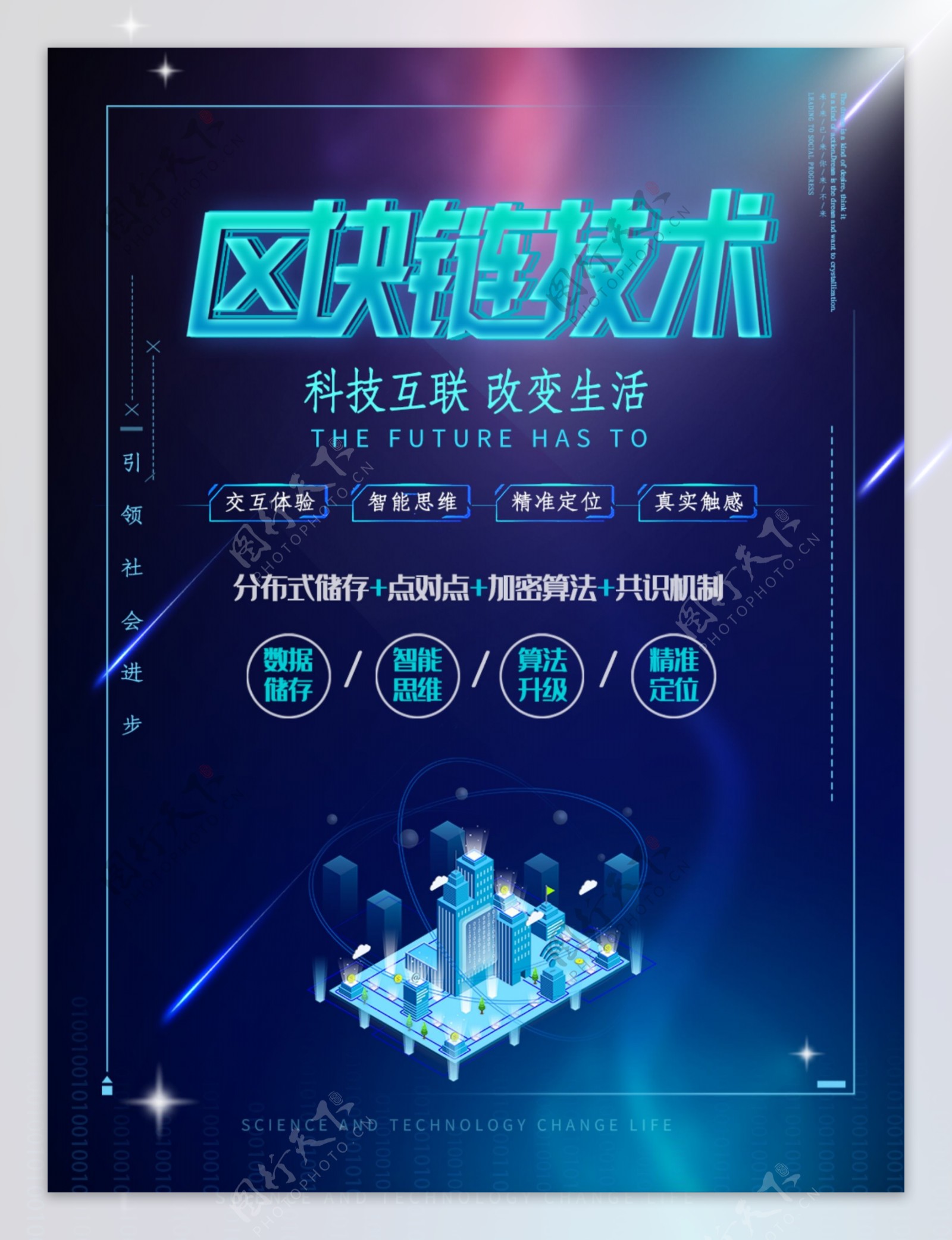 区块链科技海报设计