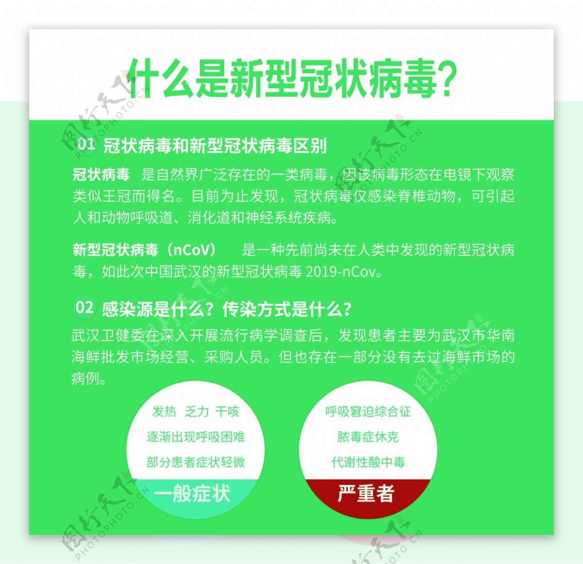 什么是新型冠状病毒