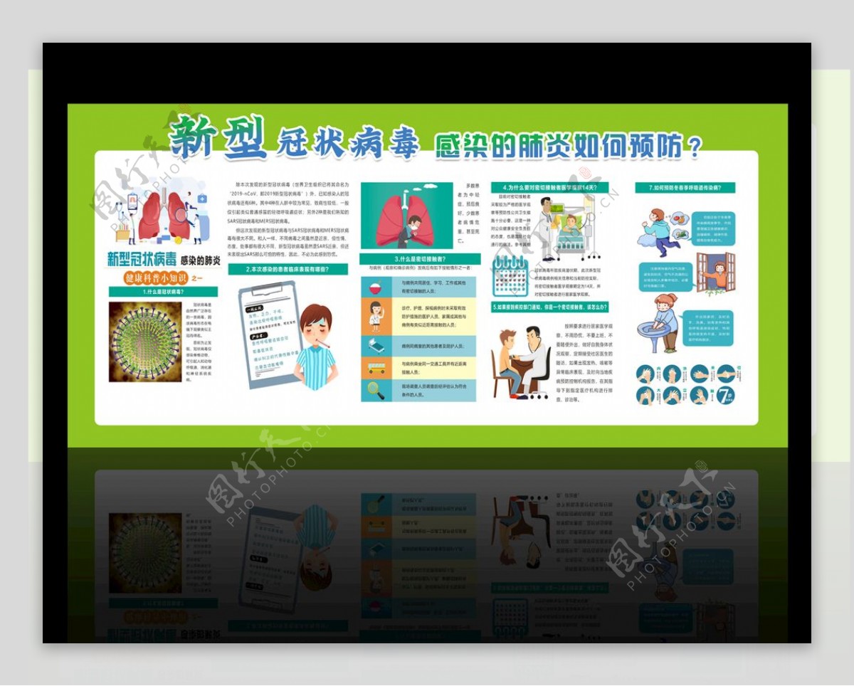 预防新型冠状病毒知识