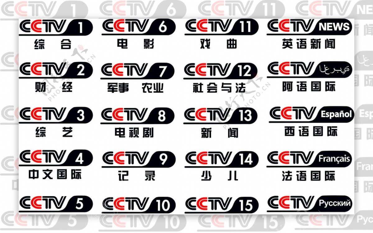 cctv标志