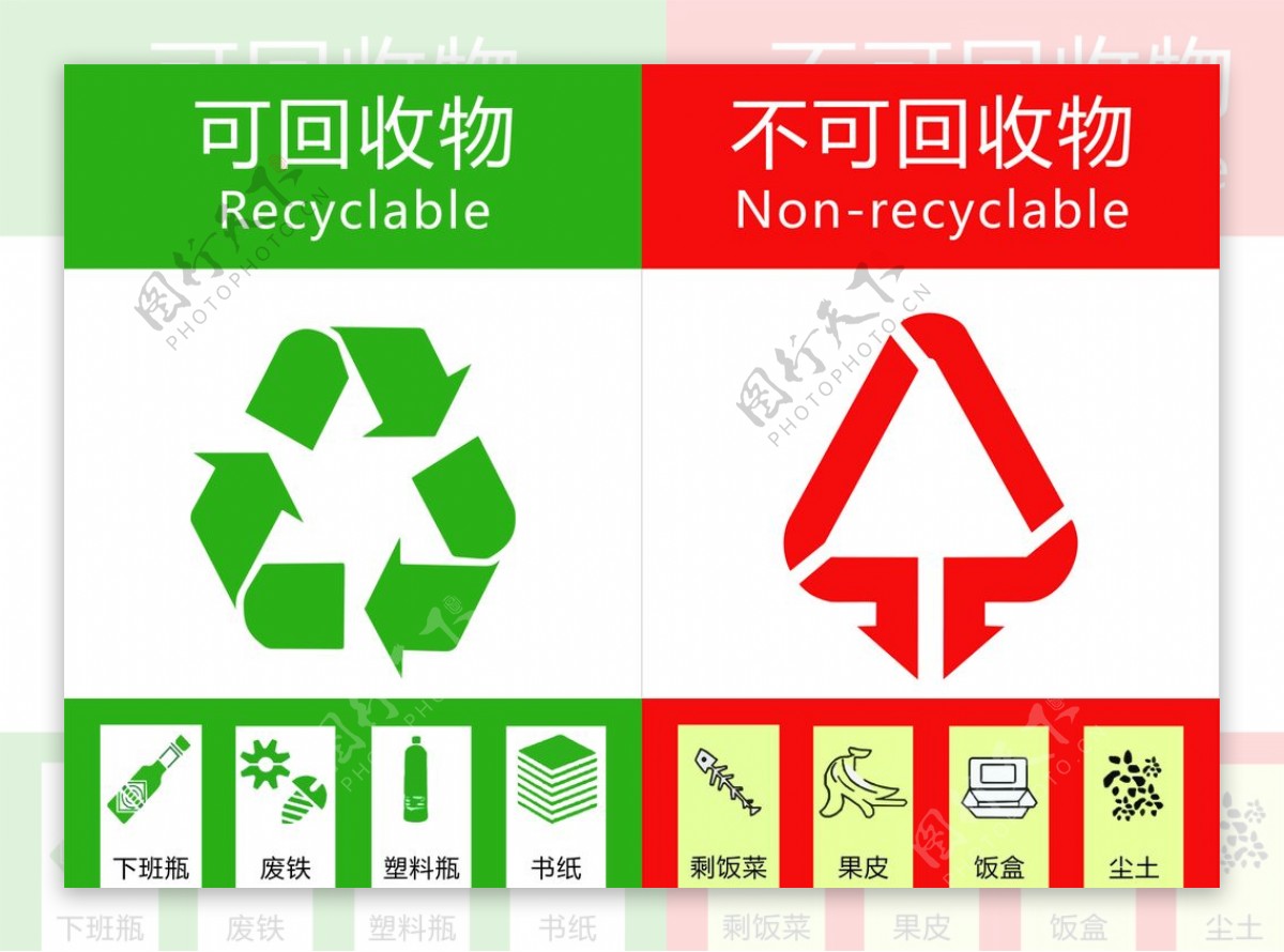 垃圾回收物可回收物