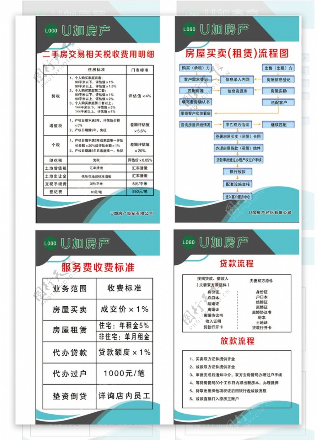 房地产中介四种制度