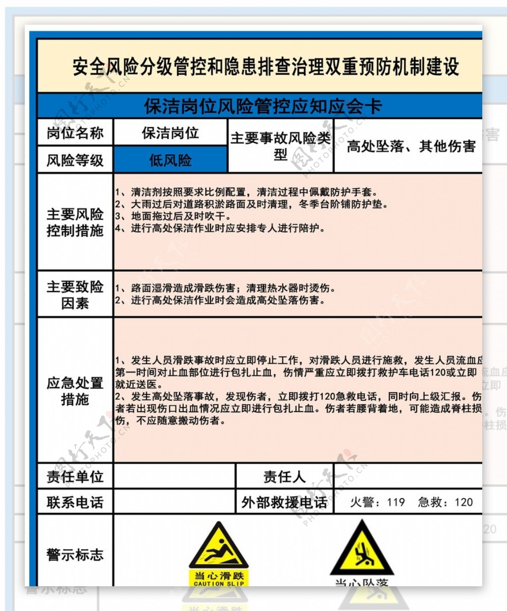 保洁岗位风险管控图片