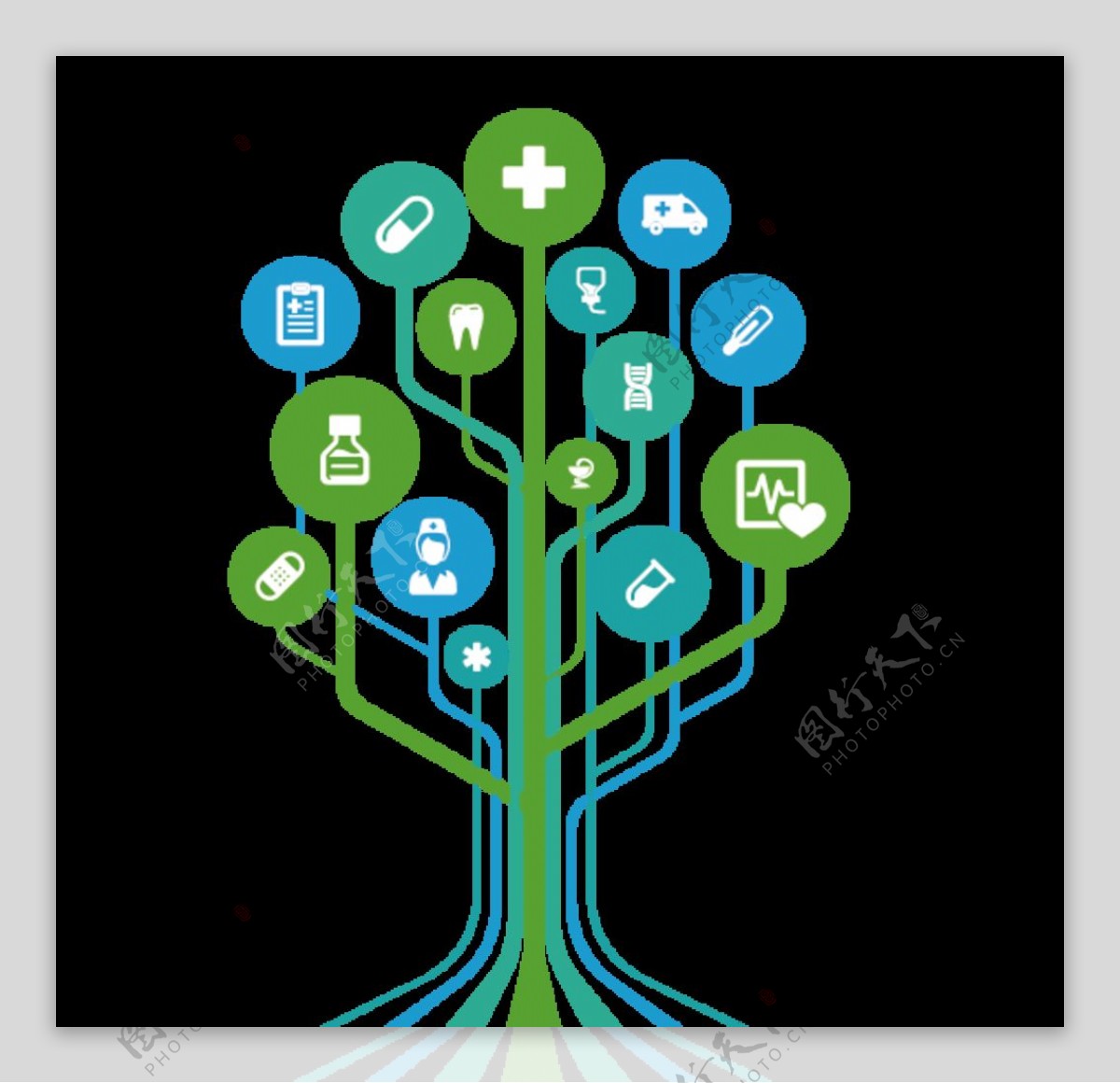 医疗科技树图片