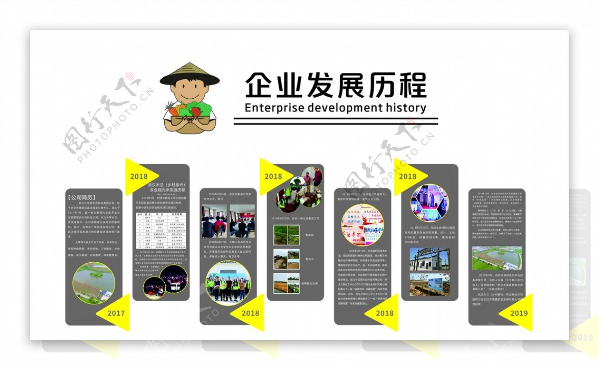 企业发展历程企业背景墙图片